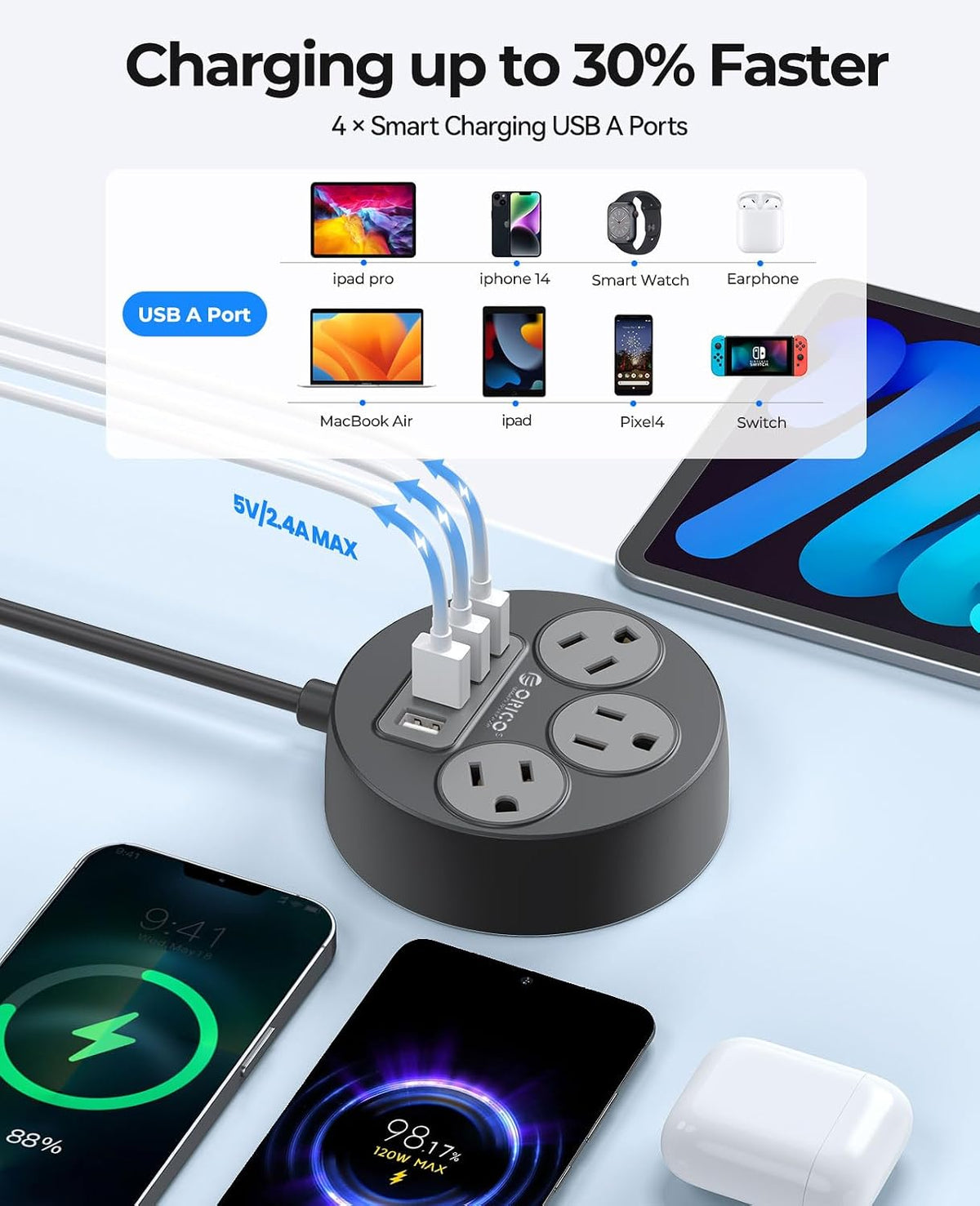 ORICO Power Strip, 45° Flat Plug Extension Cord with 3 AC Outlets and 4 USB-A Charging Ports, 5FT Black Compact Outlet Extender for Cruise/Travel/Home/Office - PSO