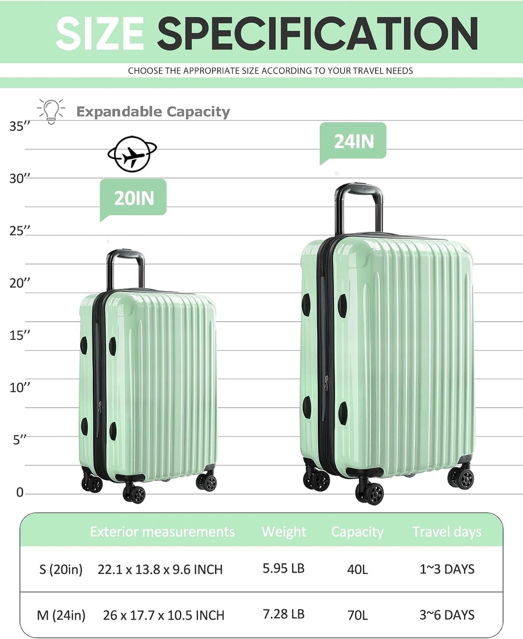 Expandable Checked Luggage Suitcase with Wheels