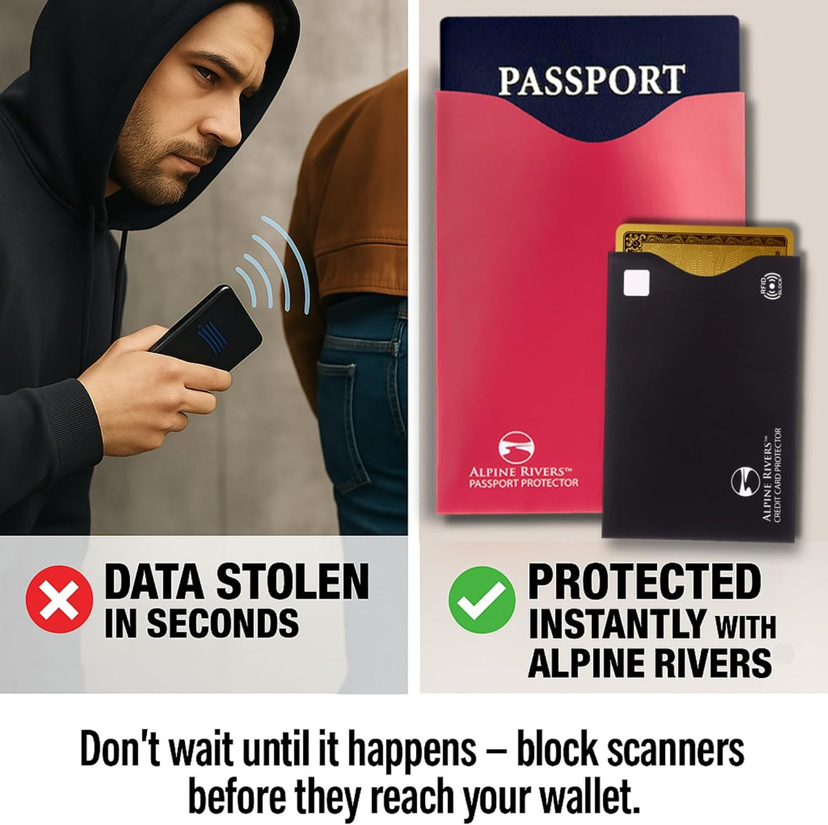 Alpine Rivers RFID Blocking Sleeves, Credit Card Protector, Passport Sleeve