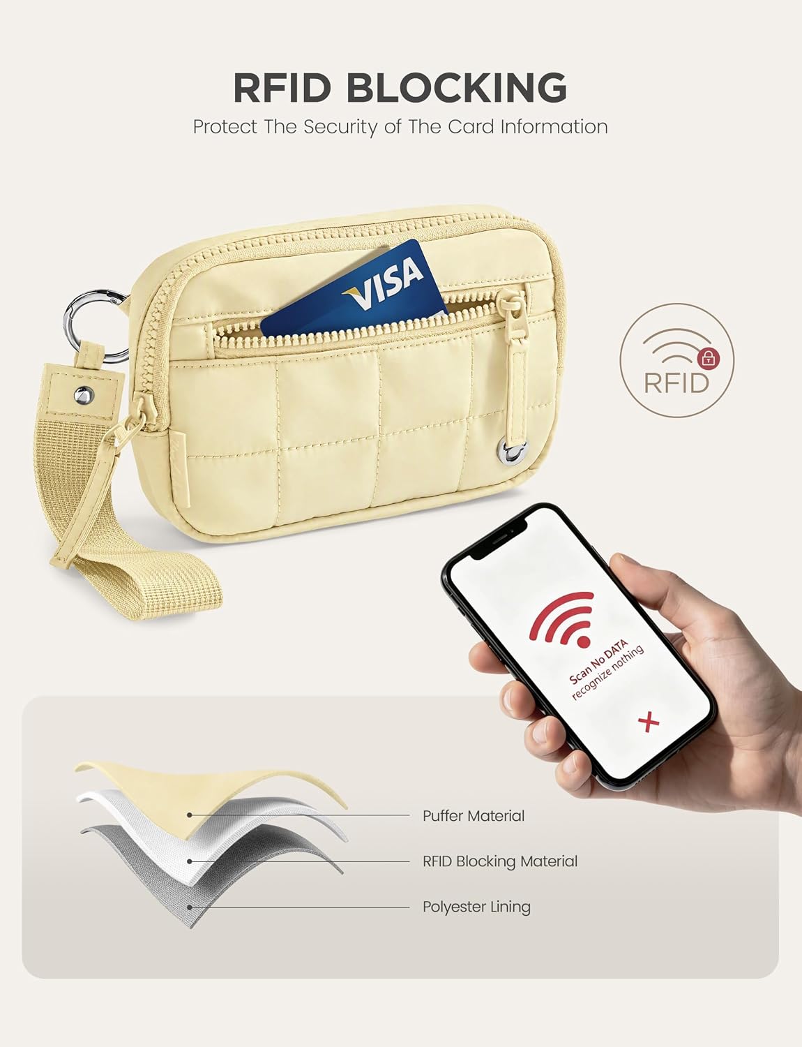 Uselike Womens Wallet Card Holder Purse with Zipper Quilted Phone Wallet RFID Blocking Small Wristlet Wallets for Everyday, Travel (Clear Yellow, Small)
