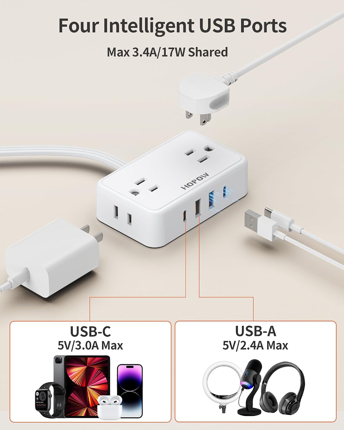 HOPOW Flat Plug Extension Cord, 4AC&2A2C, 3 FT Power Strip for Travel