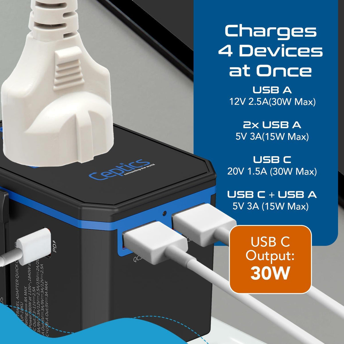Ceptics International Power Adapter - 30W USB-C, 2 USB-A, Universal Input