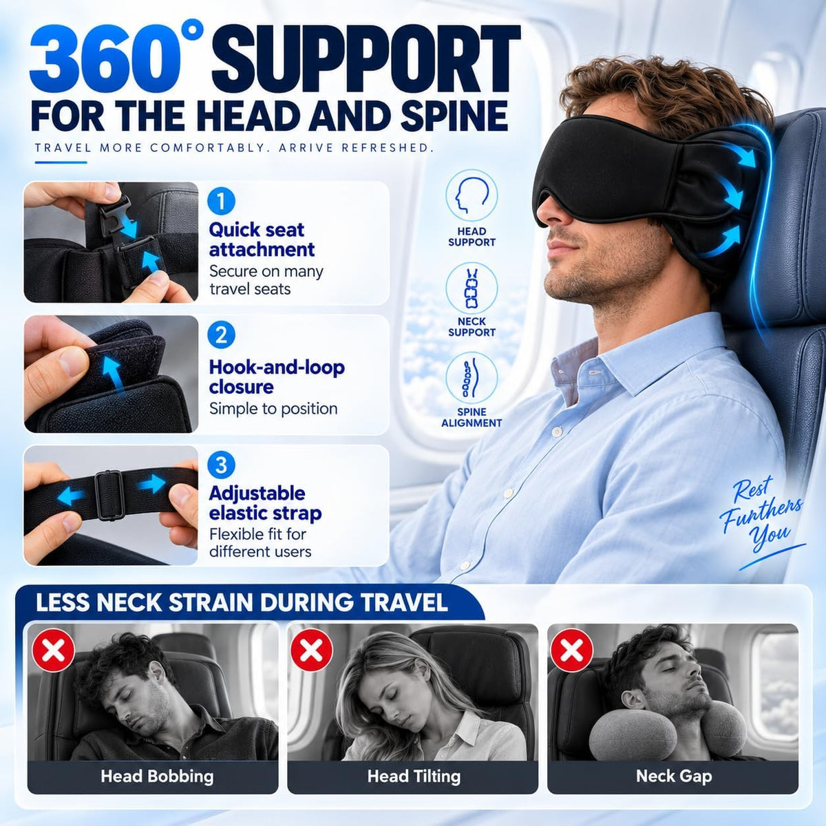 3-in-1 Airplane Sleep Support System, Memory Foam Long Haul Flight Pillow with Adjustable Travel Eye Mask and Blanket-Like Body Sling, Sleeper Hold for Flight Car Train
