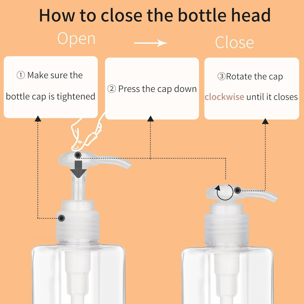 100ml (3.4oz) Pump Bottle Dispenser Jansburg 2 Pack Refillable Flat Square Plastic Lotion Dispenser Leakproof Empty Lotion Pump Bottle for Essential Oil Soap Lotion Shampoo Clear