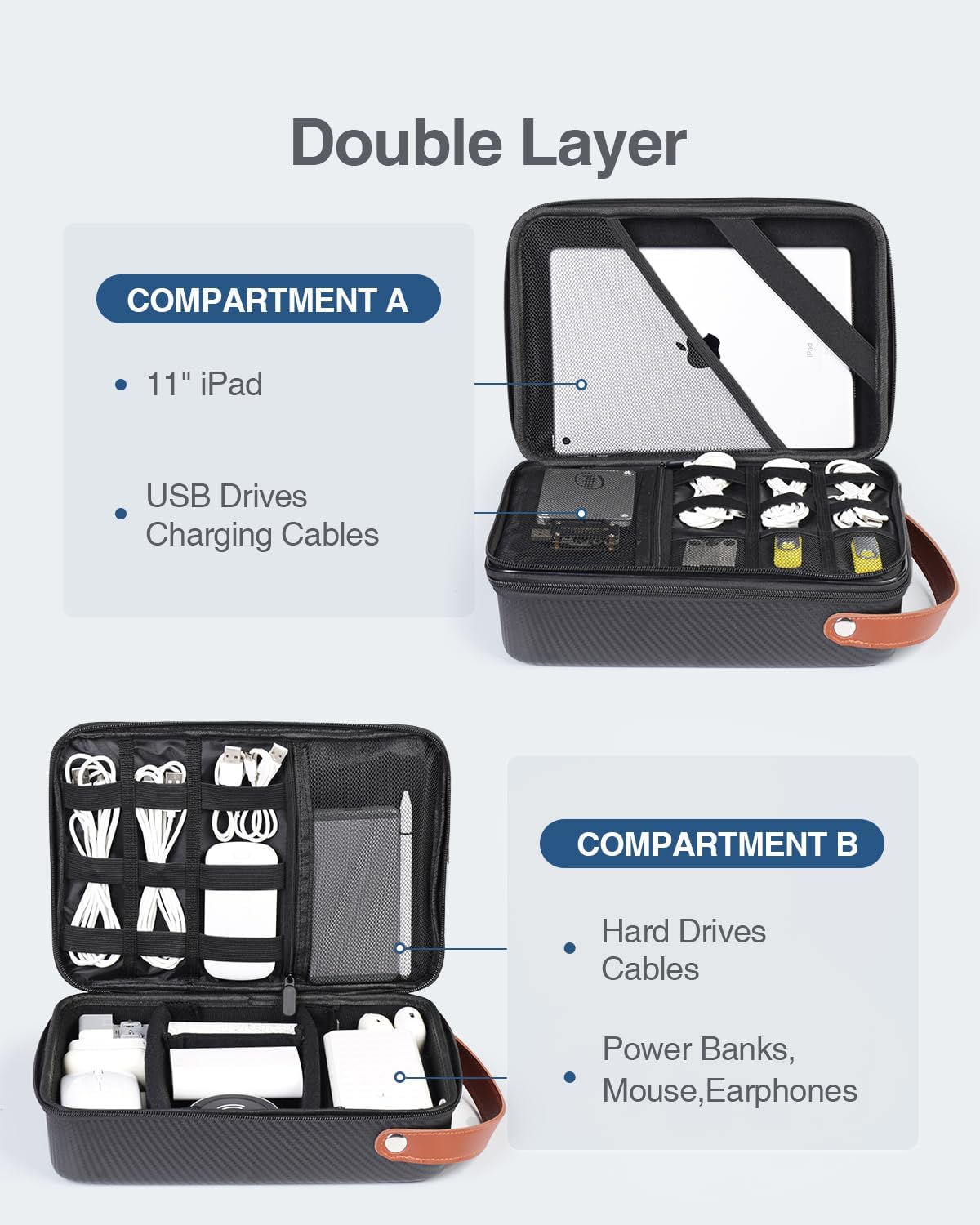 Large Electronics Organizer Travel Case for Chargers and Cords