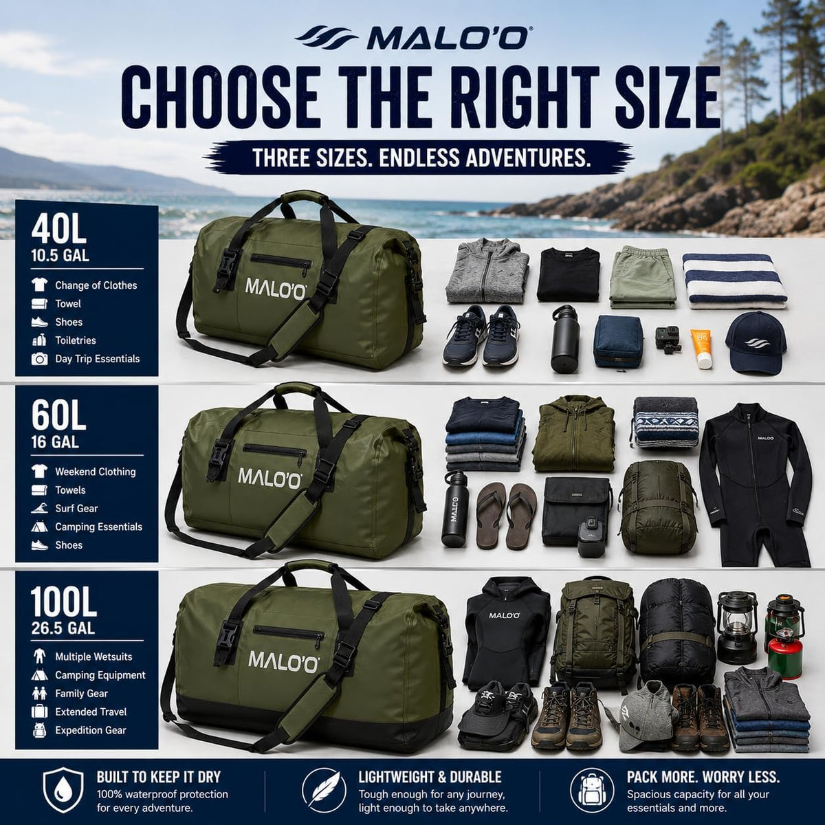 Malo’o Waterproof Dry Duffel, Heavy-Duty Roll Top Waterproof Gear Bag with Shoulder Strap & Molle Loops, Marine Duffel for Kayaking, Boating, Camping, Beach & Travel, Dark Green, 100L