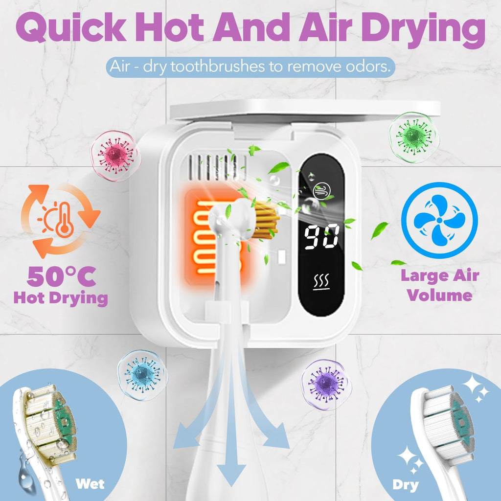 Toothbrush Sanitizer Case and Holder, DRMXBU Wall Mounted Toothbrush Holder