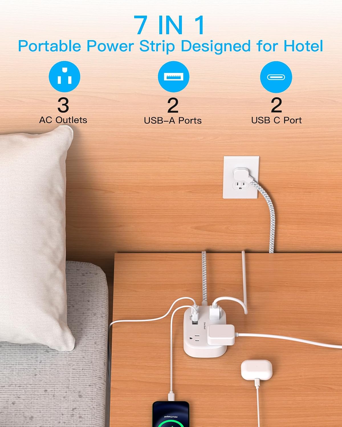 Cruise Essentials 2026,One Beat Travel Power Strip with USB C,Flat Plug 3ft