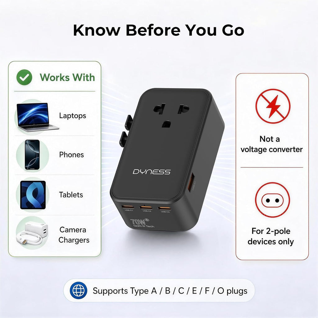 Dyness Universal Travel Adapter, 70W GaN Ultra-Slim, 4 USB Ports, AC Outlet