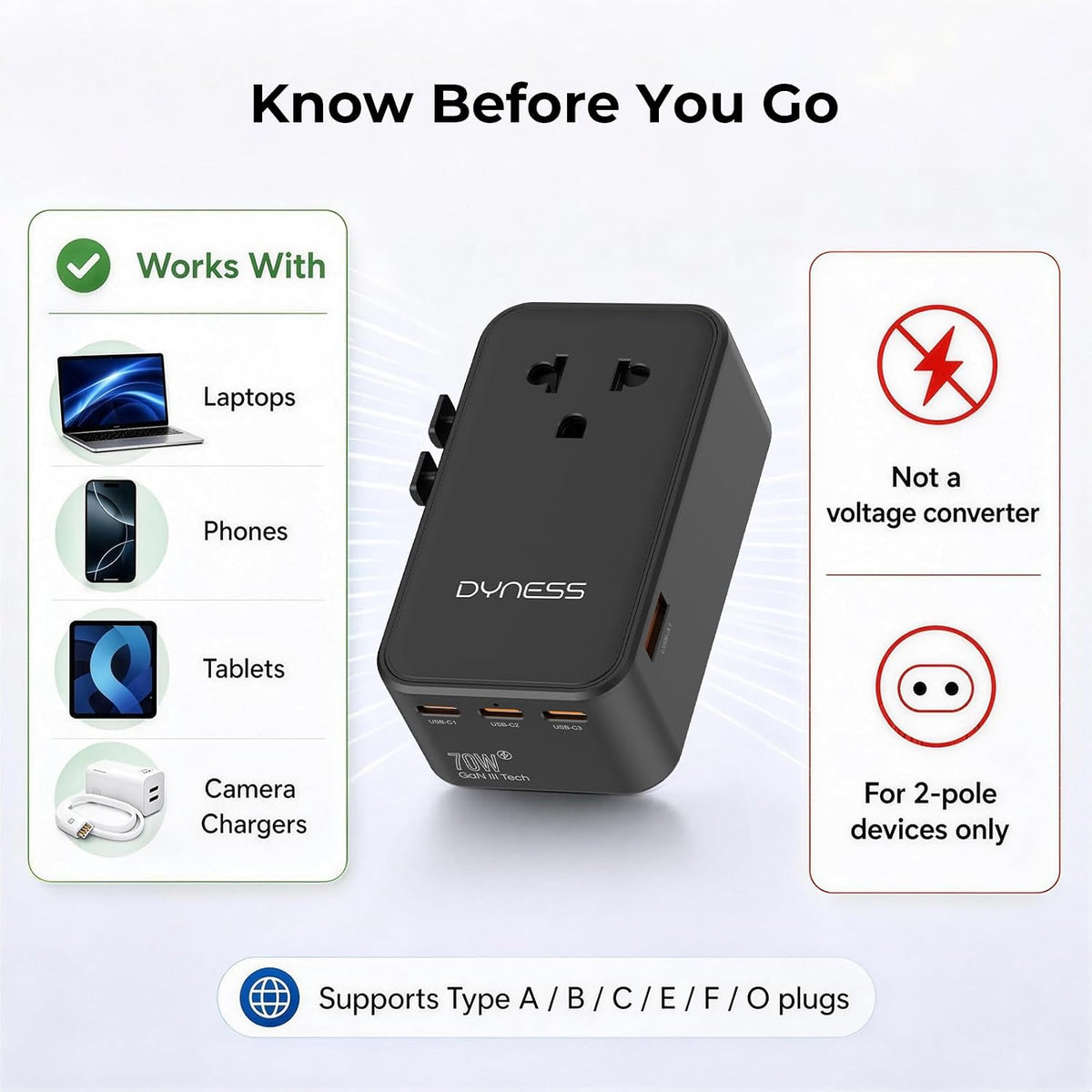 Dyness Universal Travel Adapter, 70W GaN Ultra-Slim, 4 USB Ports, AC Outlet