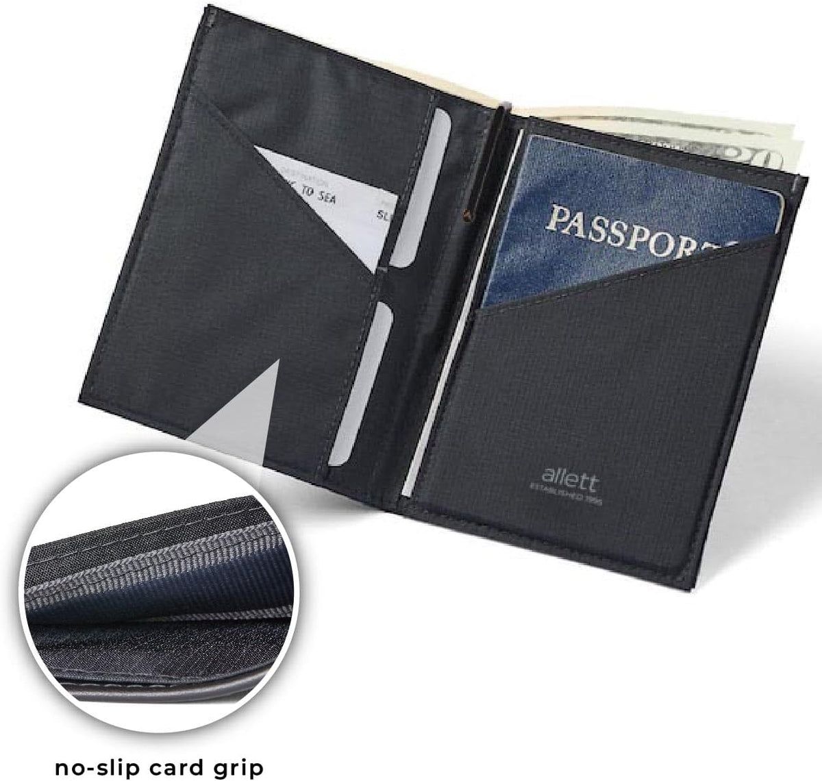 Allett Travel Wallet, RFID Blocking Slim (Nylon, Jet Black)