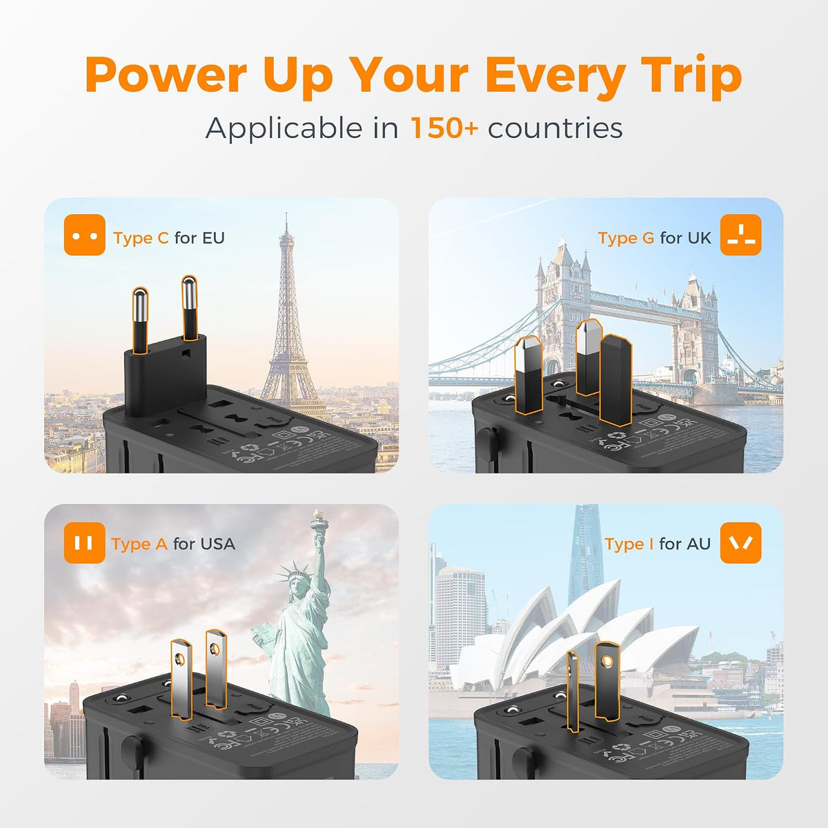 TESSAN Universal Travel Adapter, 65W International Power Adapter