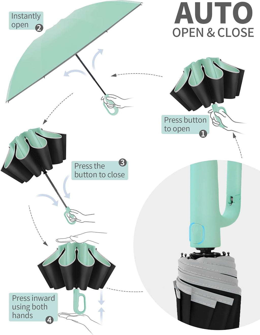 Jorilis Inverted Umbrella with Carabiner Handle, Windproof UV Sun & Rain