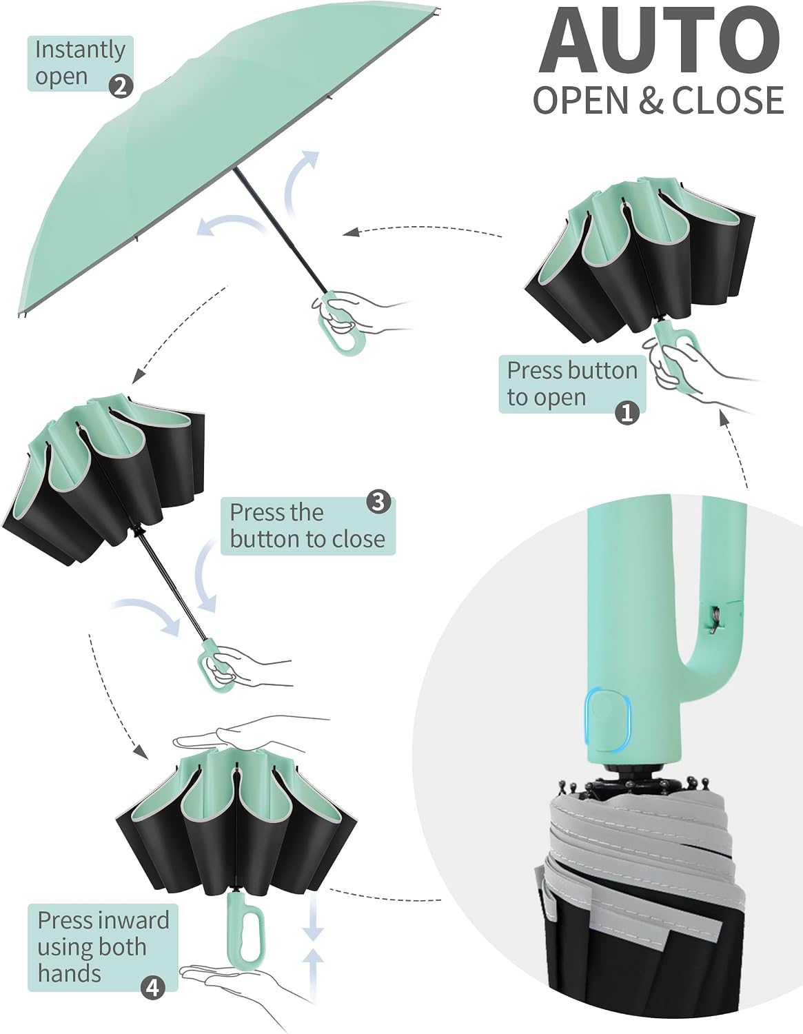 Jorilis Inverted Umbrella with Carabiner Handle, Windproof UV Sun & Rain