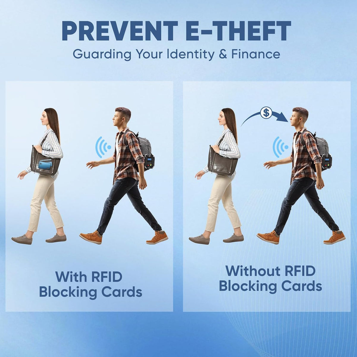 TICONN 2 Pack RFID Blocking Card, Anti-Theft NFC Credit Card Protector