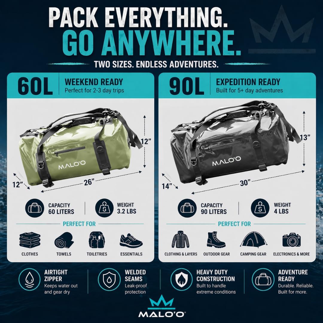 Malo’o Airtight Waterproof Duffel Bag, Submersible Dry Bag with Watertight Zipper & DryCore Technology, Heavy-Duty Gear Bag for Travel, Surf, Boat & Camping (Grey, XL)
