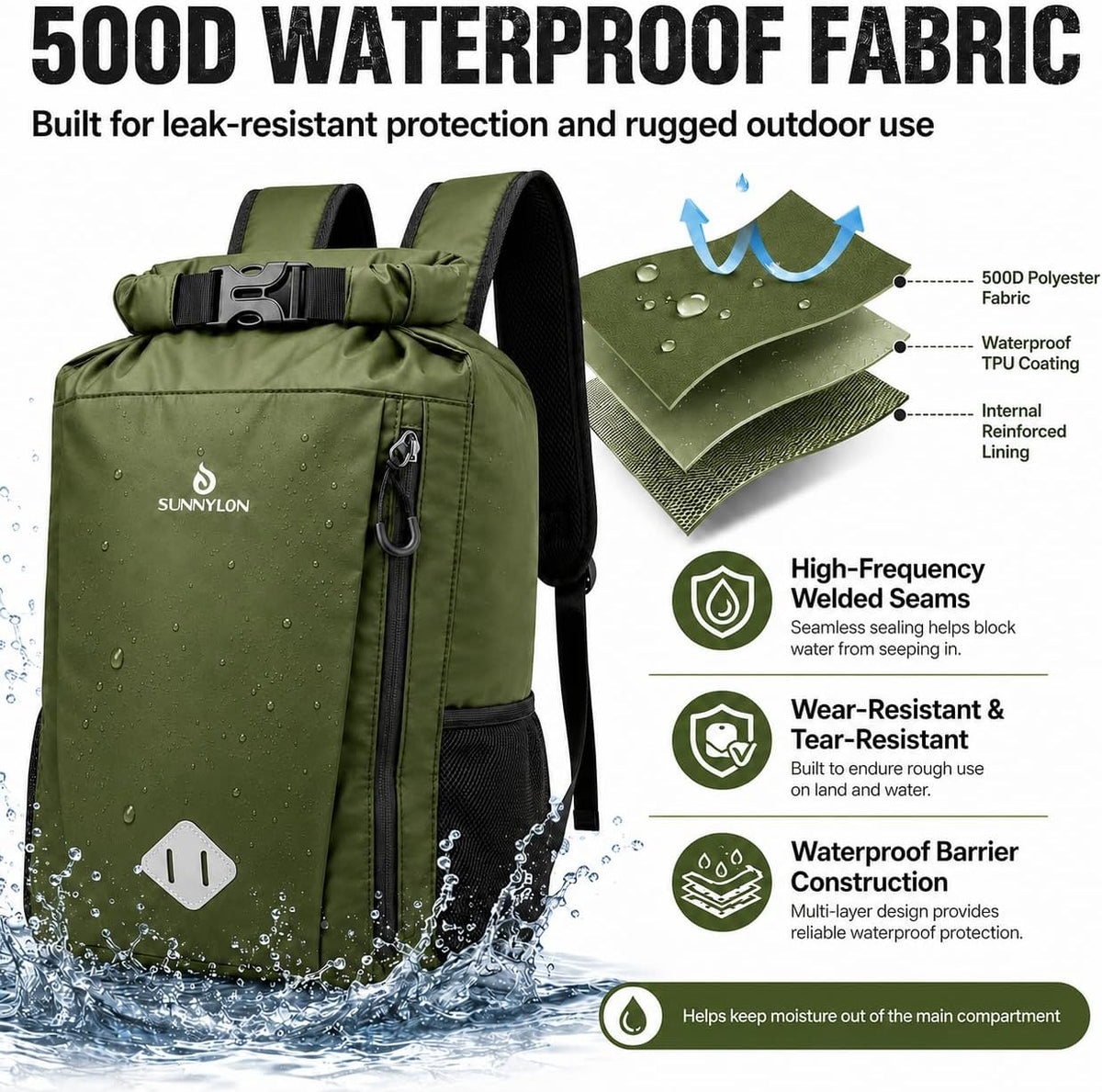 Dry Bag Backpack, 20L Dry Bags Waterproof with Waist Pouch and Phone Case,Roll top Dry bag for kayaking,Marine dry bag for Kayaking,Beach, Rafting, Boating, Hiking, Camping and Fishing