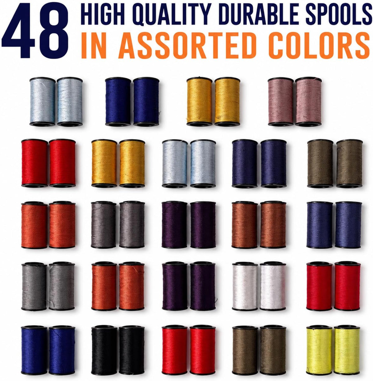 Gippome Mini Sewing Kit for Adults, 172pcs Portable Needle and Thread Kit