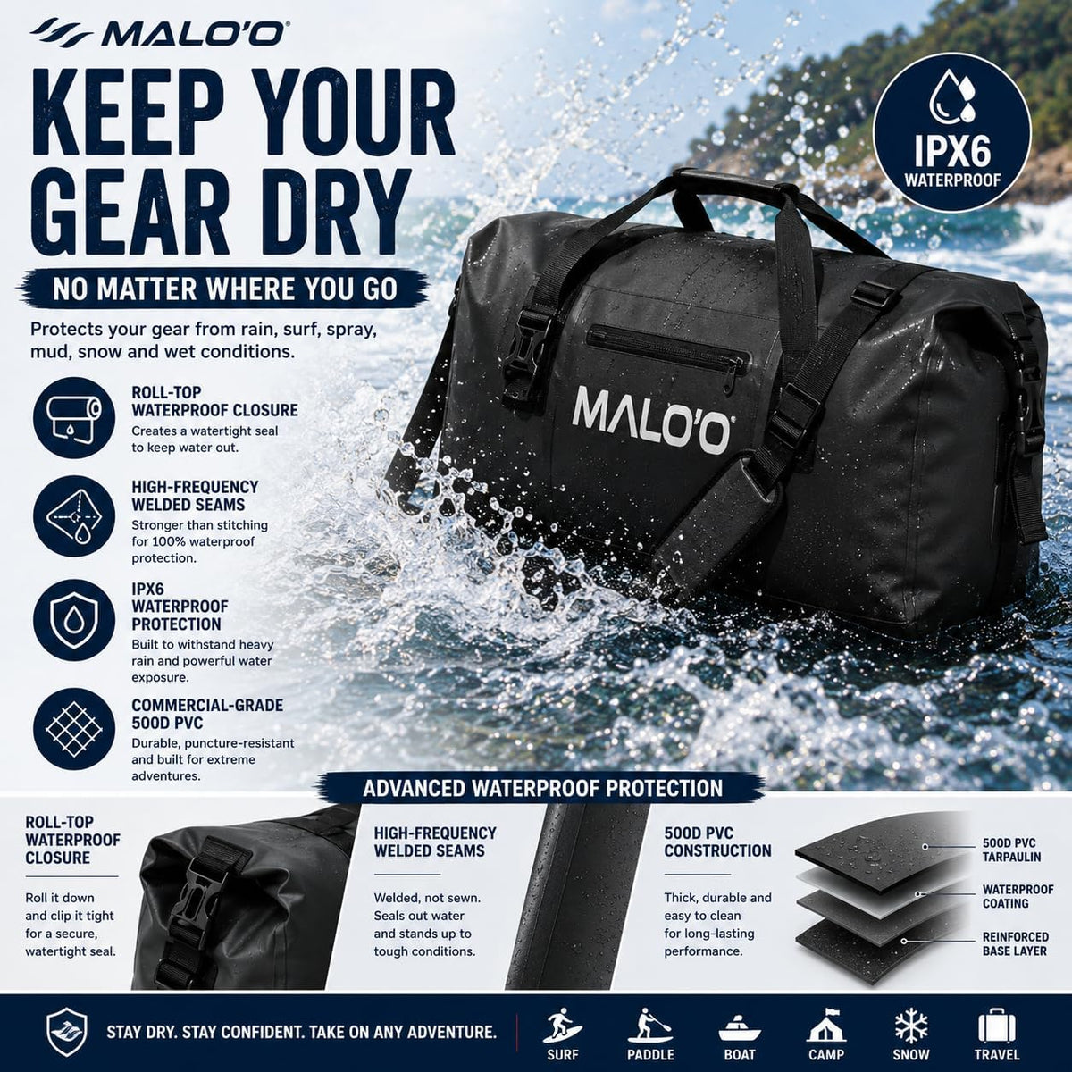 Malo’o Waterproof Dry Duffel, Heavy-Duty Roll Top Waterproof Gear Bag with Shoulder Strap & Molle Loops, Marine Duffel for Kayaking, Boating, Camping, Beach & Travel, Dark Green, 60L