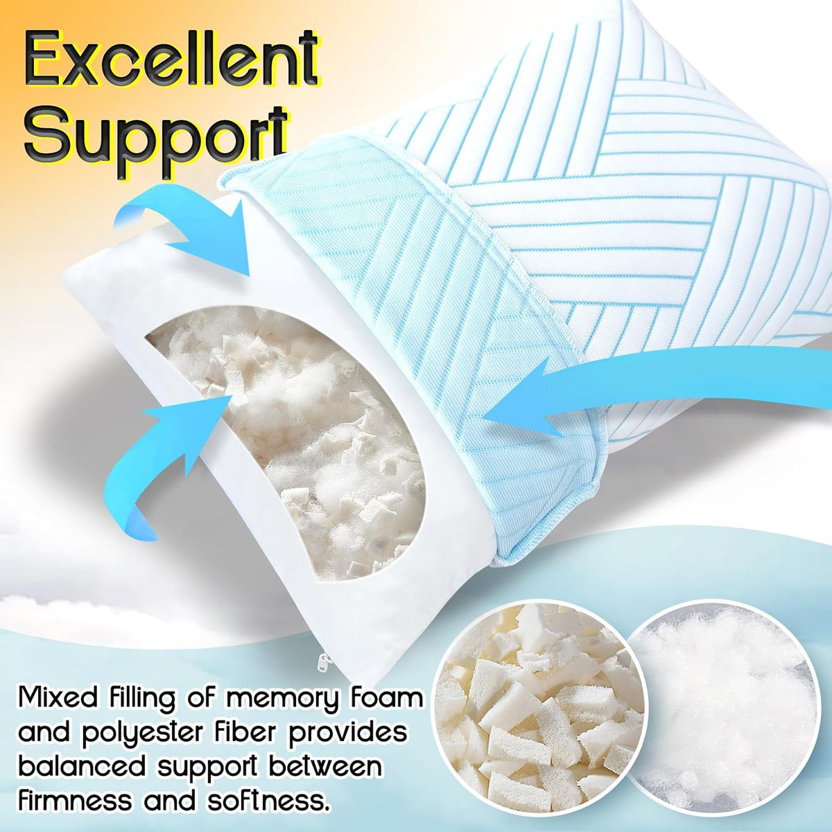 1 MIDDLE ONE Travel Pillow for Sleeping Camping, Memory Foam Small Pillow with Breathable Cover for Backpacking, Airplane, Car, 15.5 X 12 Inch