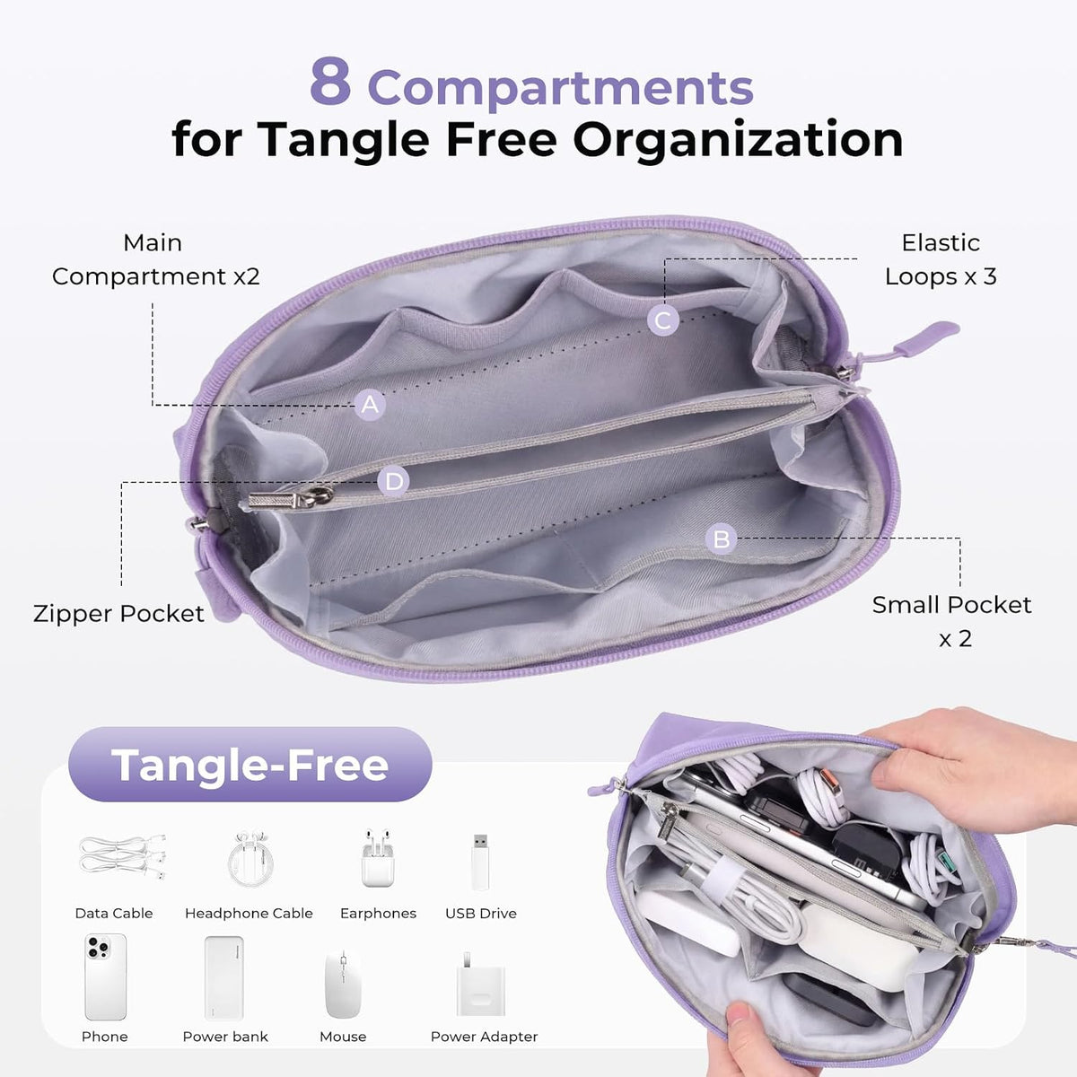 FYY Travel Cable Organizer - 8 Compartments, Lightweight, Water Repellent