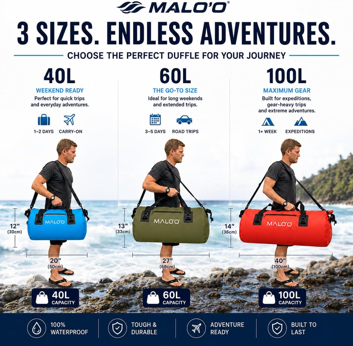 Malo’o Waterproof Dry Duffel, Heavy-Duty Roll Top Waterproof Gear Bag with Shoulder Strap & Molle Loops, Marine Duffel for Kayaking, Boating, Camping, Beach & Travel, Dark Green, 60L