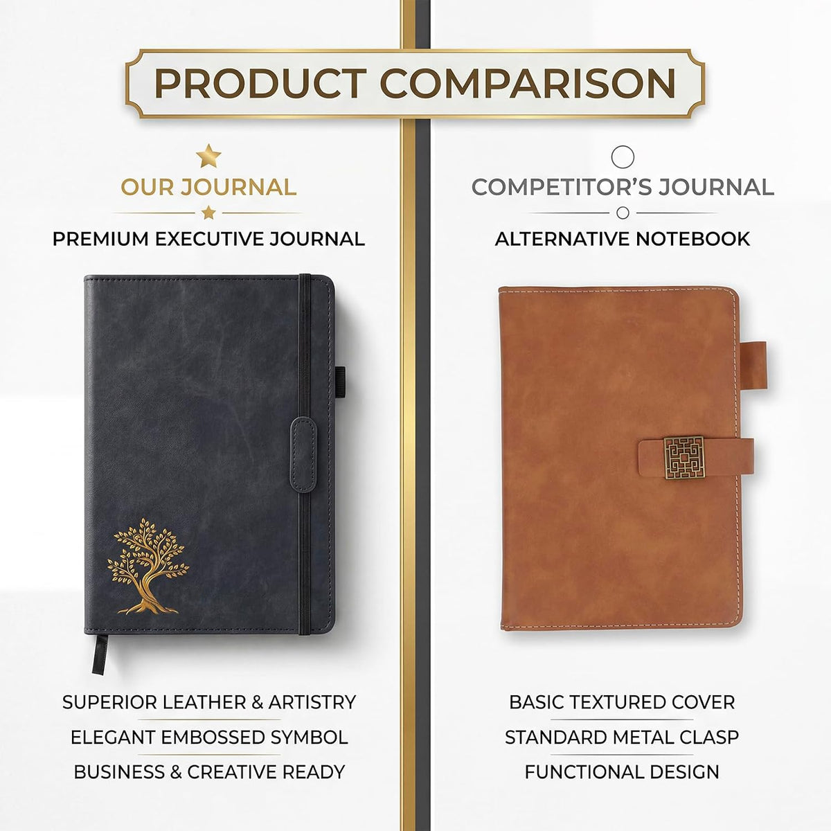 Vintage Hardcover Leather Journal Notebook, A5 Lined Notebook for Business Work School, 224 Pages 100GSM Thick No Bleed Paper, 180° Lay Flay Premium Writing Notebook for Note Taking Daily Diary Travel (Black)