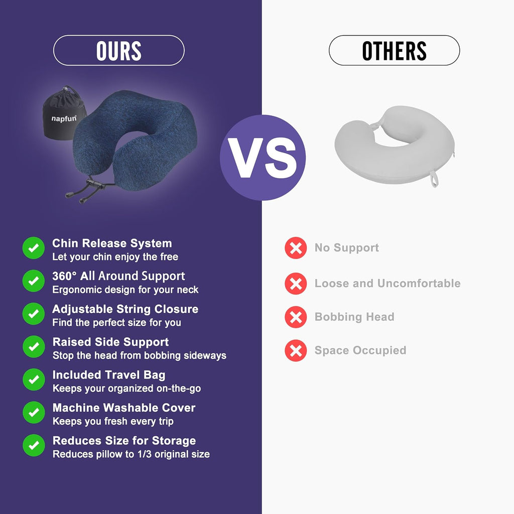 napfun Neck Pillow for Travel, Memory Foam Airplane Pillow, Full Dark Blue