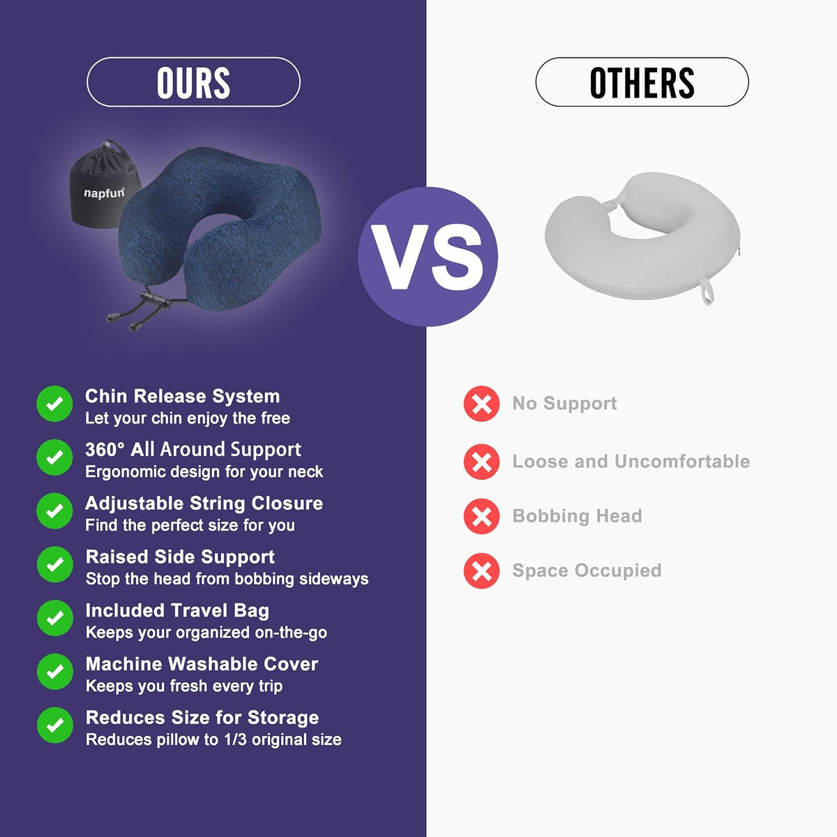 napfun Neck Pillow for Travel, Memory Foam Airplane Pillow, Full Dark Blue