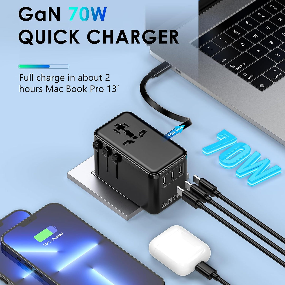 JMFONE 70W GaN Universal Travel Adapter with USB-C Cable for 200+ Countries