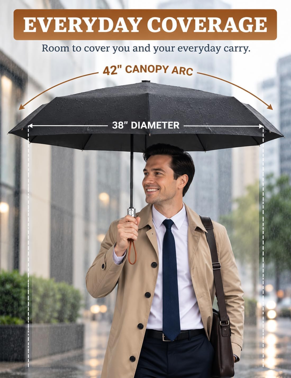 Folding Travel Umbrella, Auto Open & Close, Double Canopy
