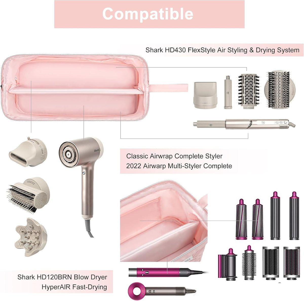 Leudes Hair Dryer Tools Travel Bag for Shark Flex Style Case Air Wrap