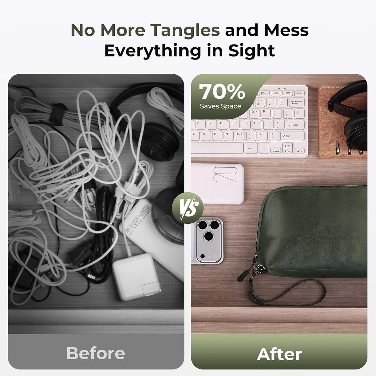 FYY Travel Cable Organizer - 8 Compartments, Lightweight, Water Repellent