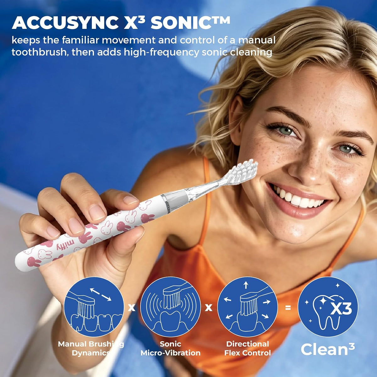 Miffy BRUSGO i4-Snap (Brush GO) Slim Electric Toothbrush Rechargeable Sonic 3 Modes, Travel Case&Ceramic Dock, 90Days Battery Soft Bristles 3 Brush Heads IPX7 Waterproof, Color-Miffy Light Pink