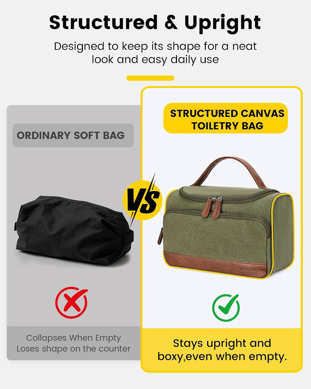 Vorspack Structured Canvas Travel Toiletry Bag for Men, Medium-Green