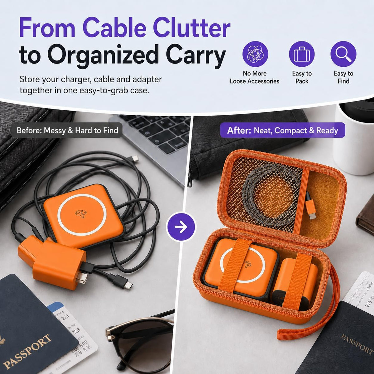 Travel Case for UCOMX for Nano/for Rtops/for Hicober/for Iseyyox 3 in 1 Wireless Charger, Foldable Magnetic Charging Station Storage Holder Bag for Fast Charge Pad Cable, Adapter, Orange-Box Only