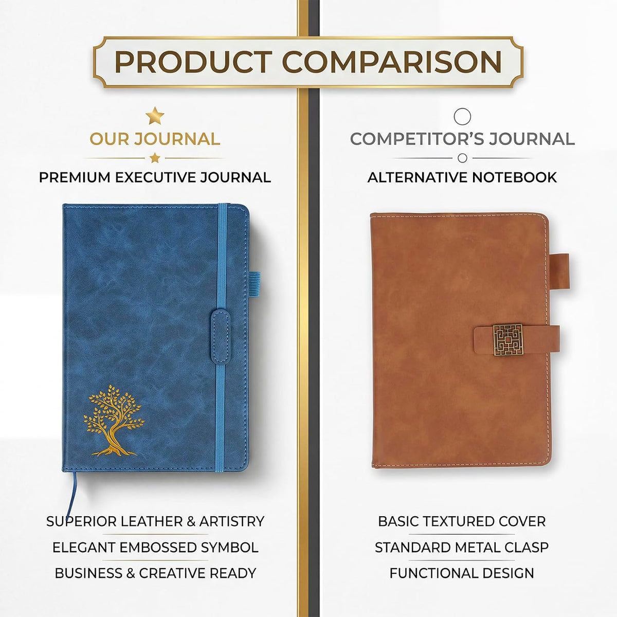 Vintage Hardcover Leather Journal Notebook, A5 Lined Notebook for Business Work School, 224 Pages 100GSM Thick No Bleed Paper, 180° Lay Flay Premium Writing Notebook for Note Taking Daily Diary Travel