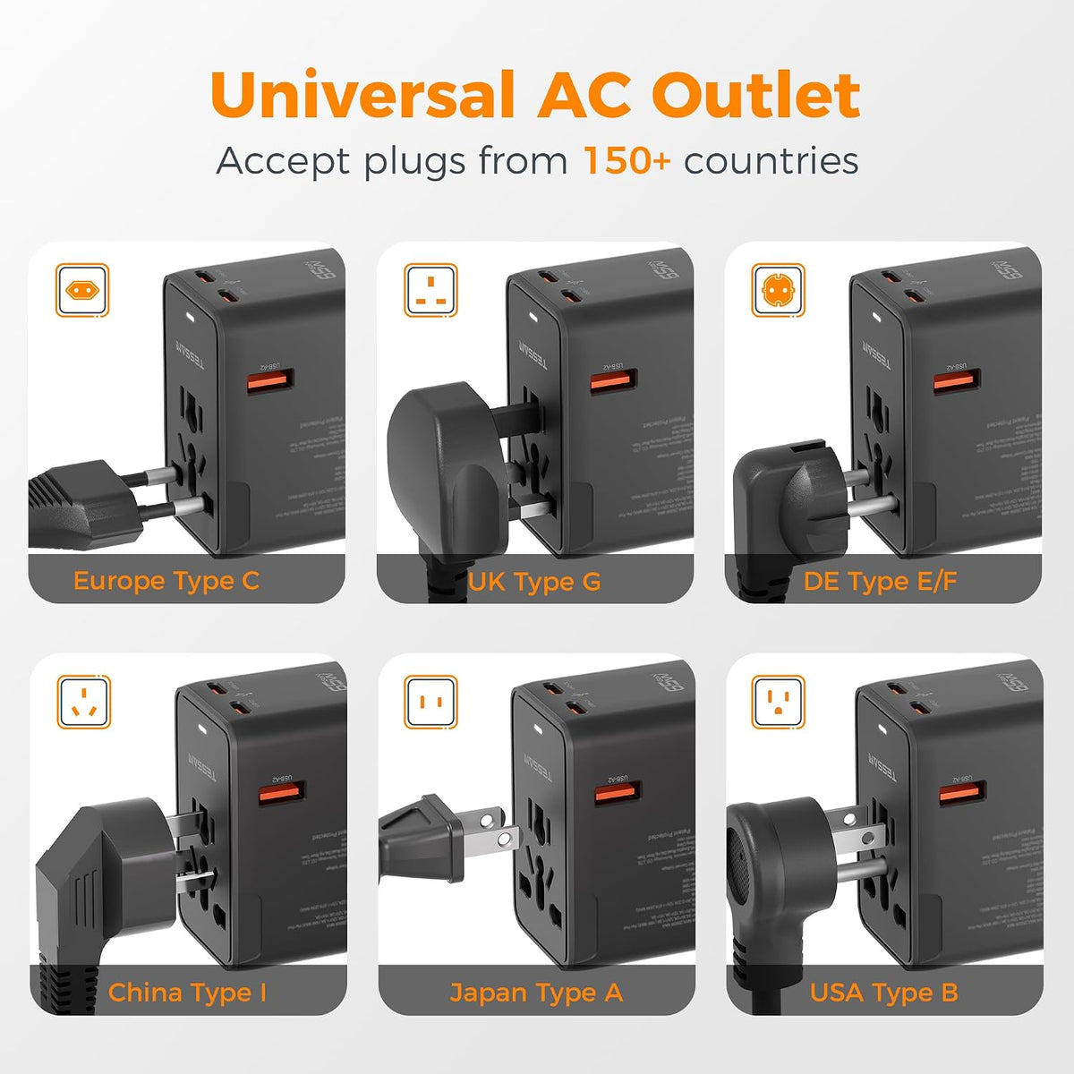 TESSAN Universal Travel Adapter, 65W International Power Adapter