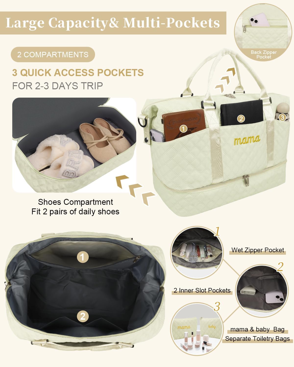 Mama Baby Pregnancy Hospital Bag Essentials for Women Labor Delivery Diaper Organizer with Shoe Compartment,2 Waterproof Toiletry Pouch Travel Duffle Bag for Mommy Weekender Overnight Gym Gifts,Beige
