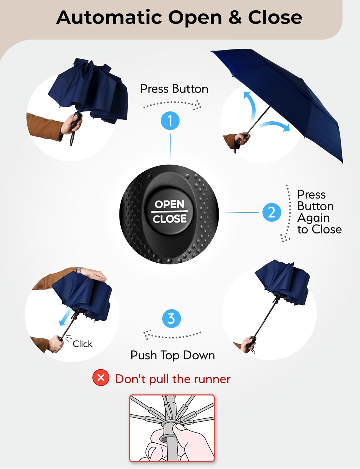 TUMELLA Strongest Windproof Travel Umbrella (Compact, 100MPH Wind-Tested), Light, Portable, One-Handed Use, Automatic Folding Rain Umbrella, Durable, Premium Grip, Fits Car & Backpack