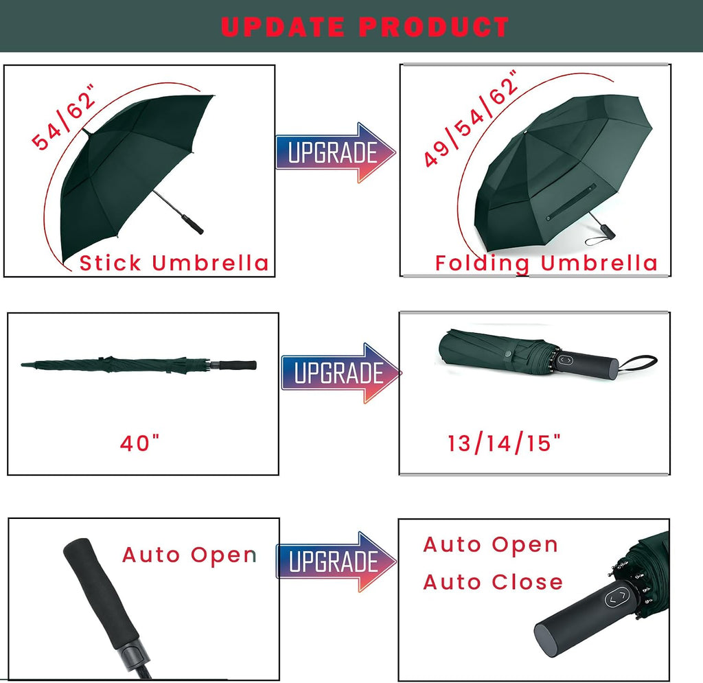 MRTLLOA Compact Golf Umbrella, 10 Ribs Vented Windproof Travel