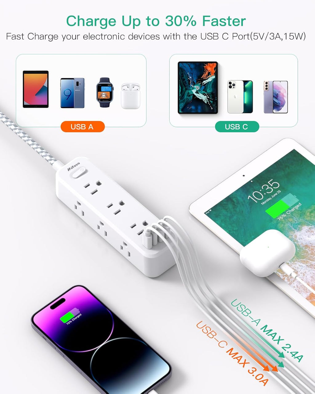Mifaso Extension Cord, Surge Protector Power Strip, Long Power Strip with 9 Outlets 4 USB Ports, Extension Cord with Multiple Outlets, USB Power Strip for Dorm Room Essentials, College(5FT, White)