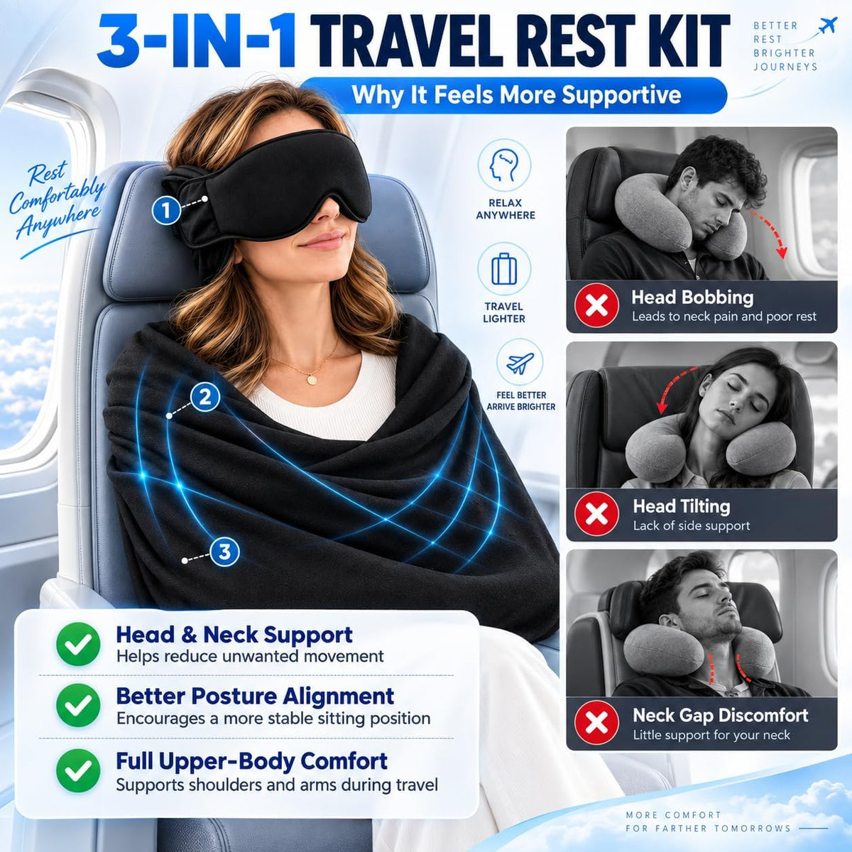 3-in-1 Airplane Sleep Support System, Memory Foam Long Haul Flight Pillow with Adjustable Travel Eye Mask and Blanket-Like Body Sling, Sleeper Hold for Flight Car Train