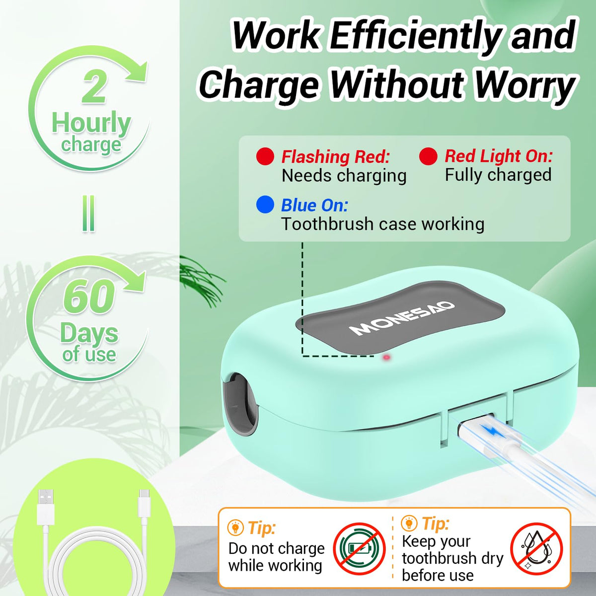 MONESAO Toothbrush Sanitizer Case, Toothbrush Covers with Holder
