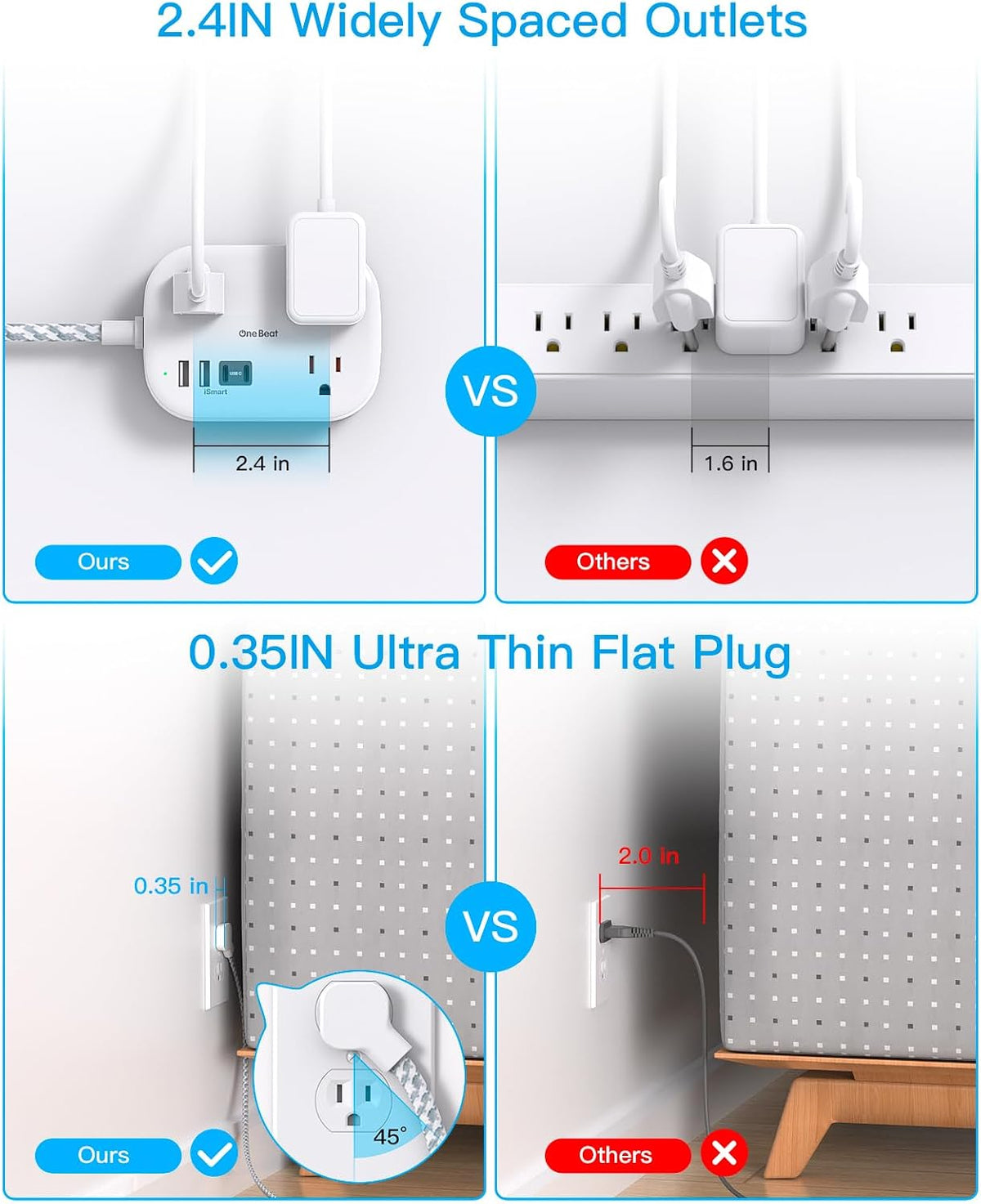 Cruise Essentials 2026,One Beat Travel Power Strip with USB C,Flat Plug 3ft