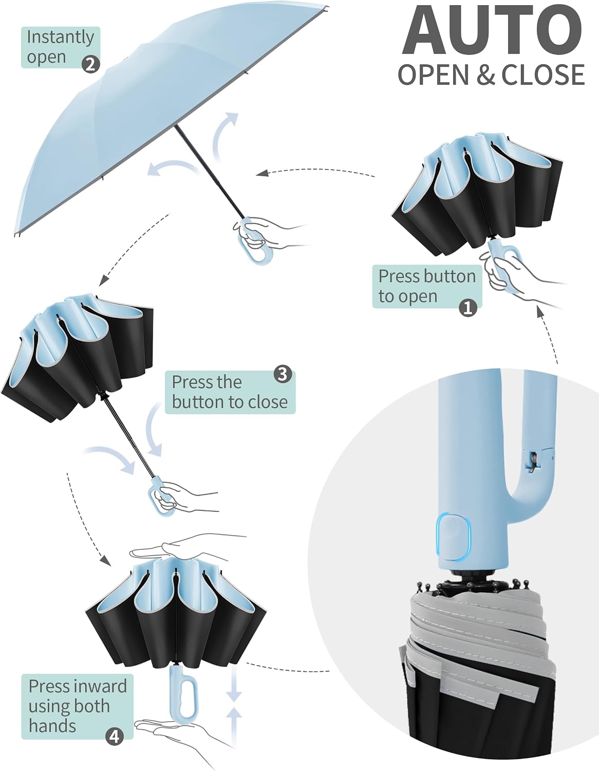 Jorilis Inverted Umbrella with Carabiner Handle, Windproof UV Sun & Rain