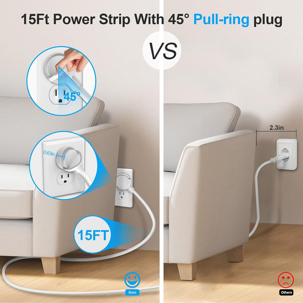 Power Strip with 15 ft Cord-3 Widely Spaced Outlets 4 USB Ports(2 USB C Port,PD20W Fast Charging),Power Strip Long Cord(1250W/10A),Extension Cord 15 ft,White(2 Pack)