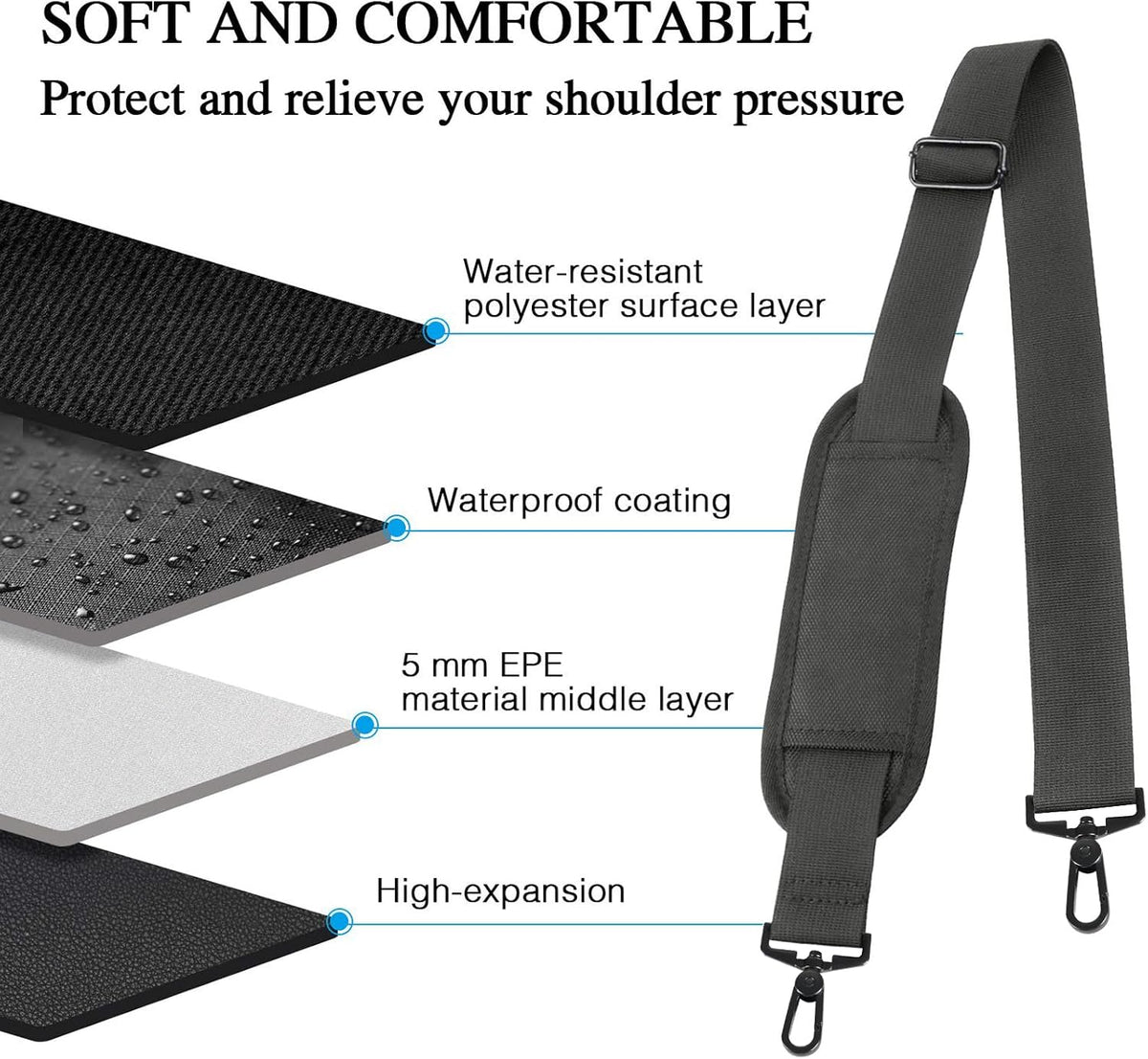 Taygeer Crossbody Strap Replacement, 52" Universal Laptop Bag Strap, Grey