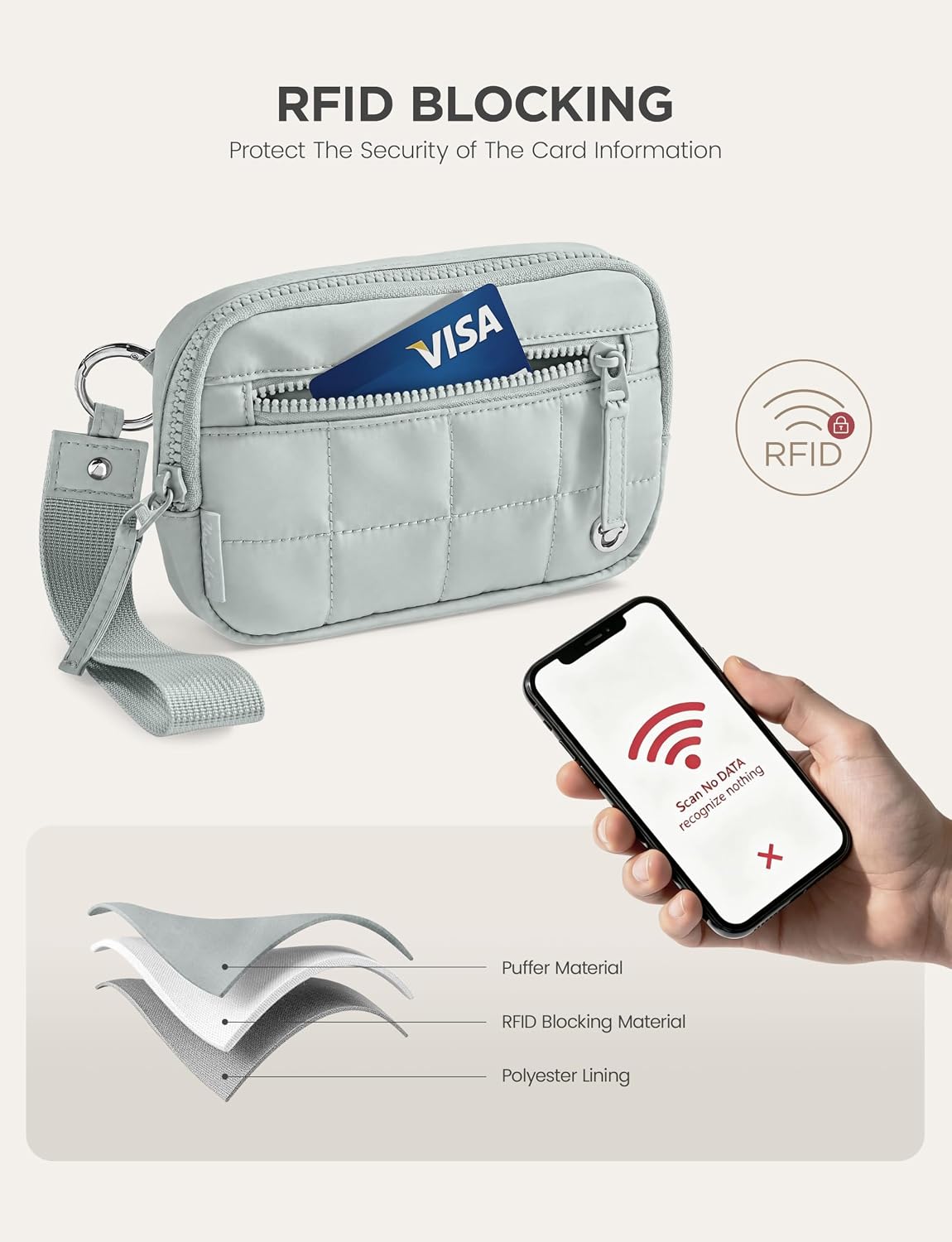 Uselike Womens Wallet Card Holder Purse with Zipper Quilted Phone Wallet RFID Blocking Small Wristlet Wallets for Everyday, Travel (Dawn Grey, Small)