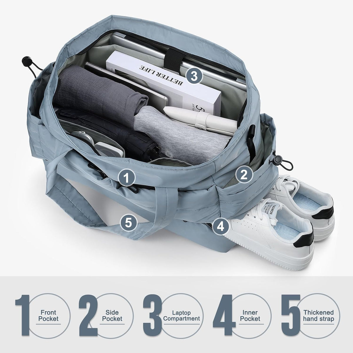 50L Travel Duffel Bag for Women, Weekender Travel Bag with Shoe Compartment & Toiletry Bag, Overnight Carry On Bag for Gym Trip, Blue